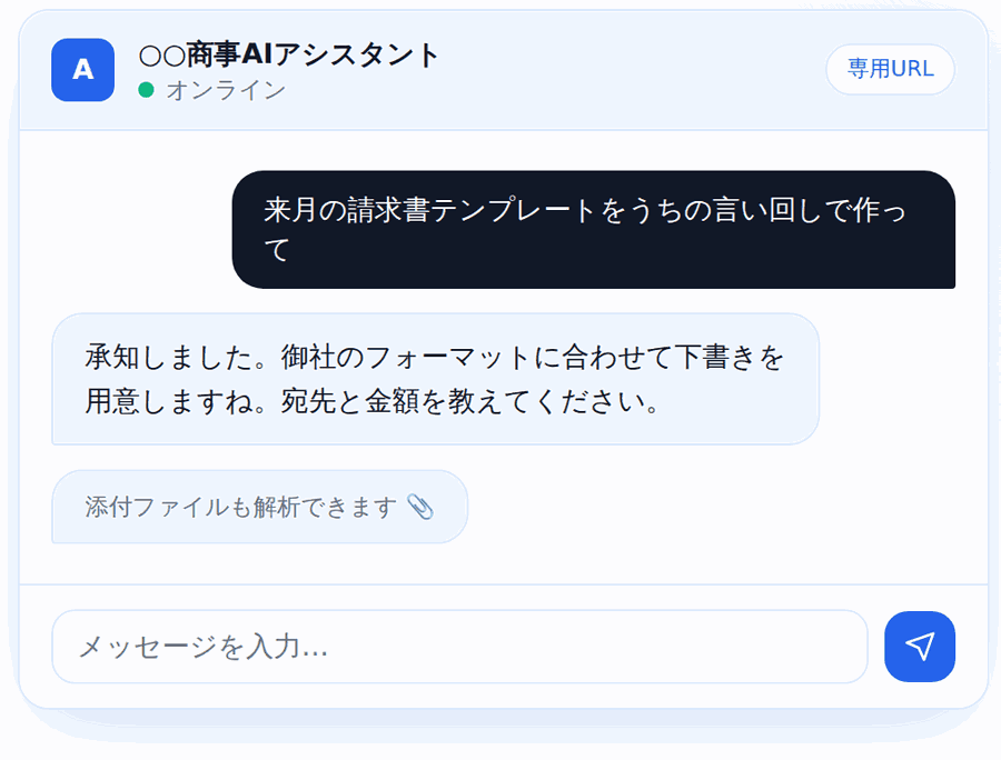 会社名を冠した「○○商事AIアシスタント」のチャット画面。社員が「来月の請求書テンプレートをうちの言い回しで作って」と入力すると、AIが自社フォーマットに合わせた下書きを提案し、宛先と金額を尋ね返す。添付ファイルの解析にも対応することを示す名前入りAIの実画面